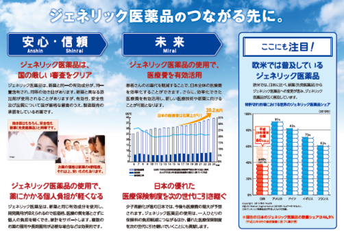 ジェネリックリーフレット