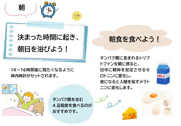 心地よく眠るために