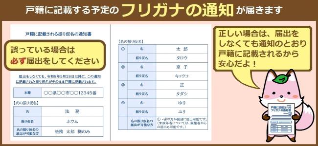 furigana