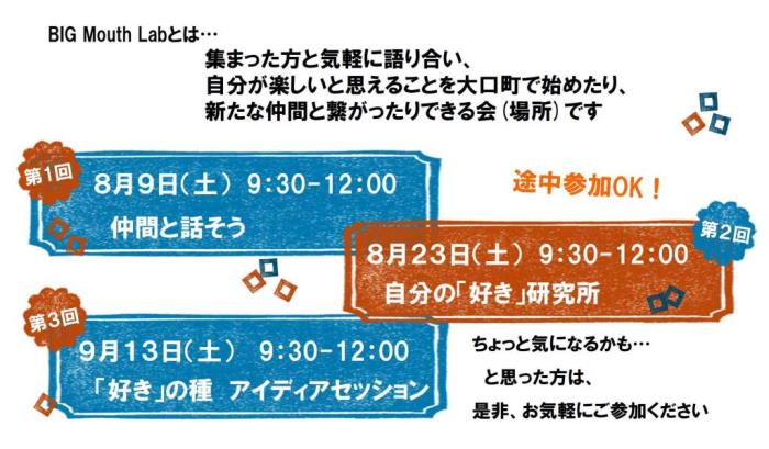 日程