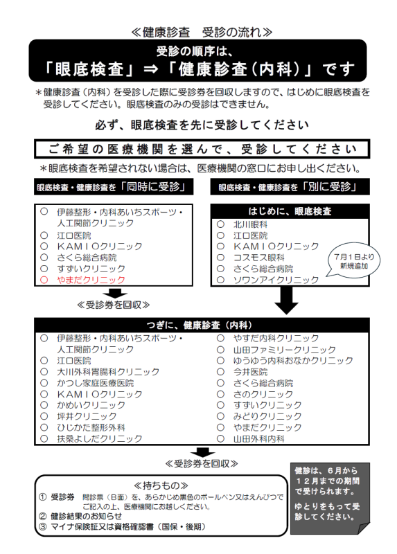 健診実施医療機関